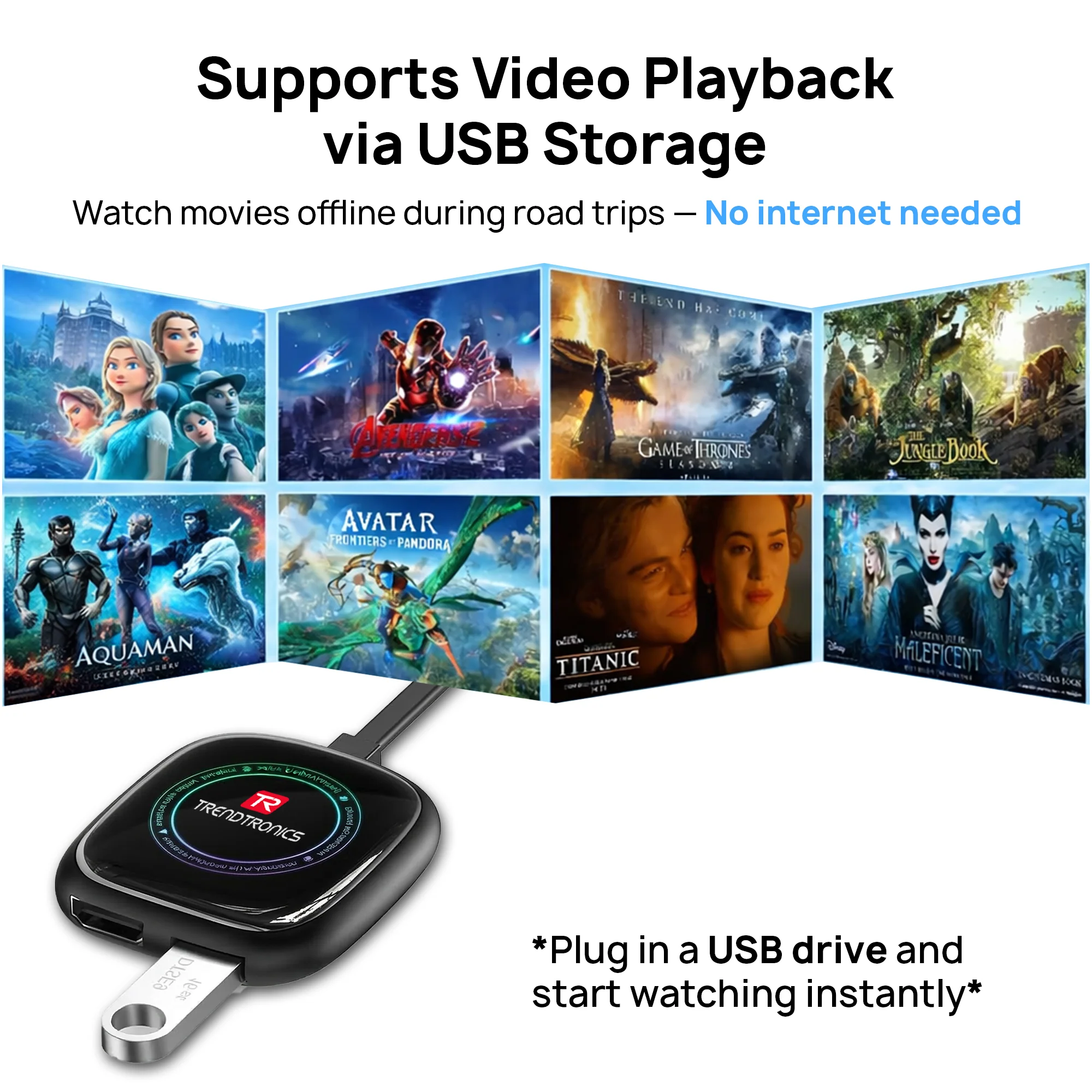 Trendtronics Android TBox for cars, 4GB RAM 32GB, Android 12 - Image 3