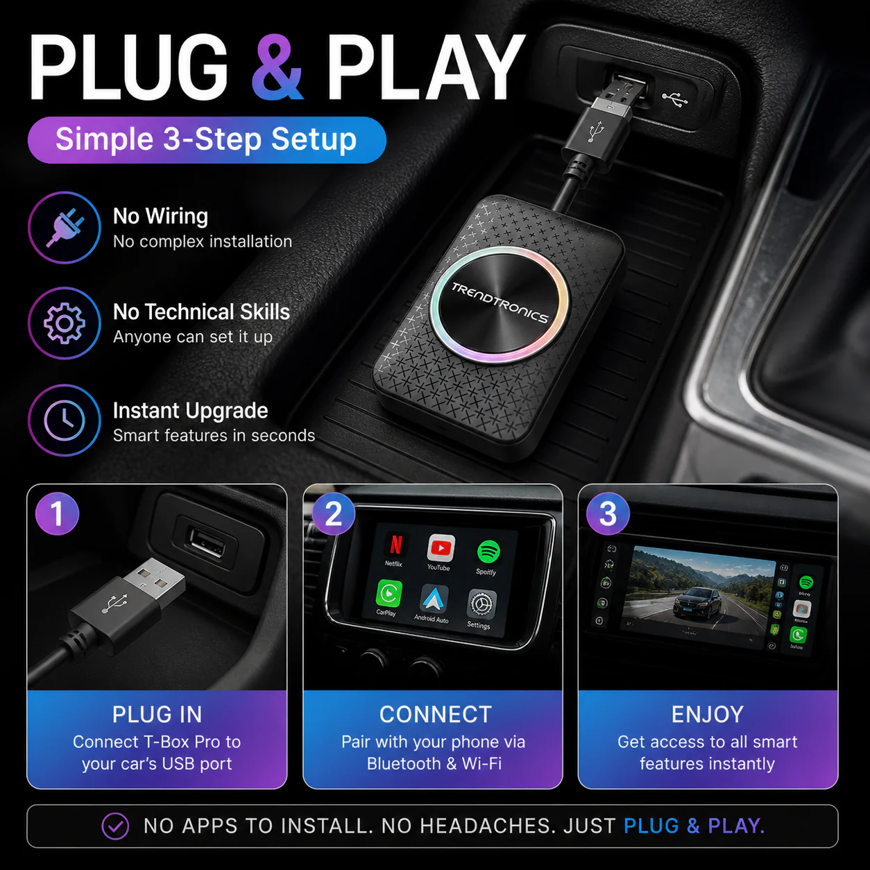 Trendtronics Android TBox pro for cars, 4GB RAM 32GB, Android 14 - Image 3