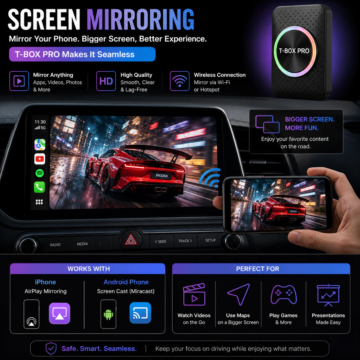Trendtronics Android TBox pro for cars, 4GB RAM 32GB, Android 14 - Image 7