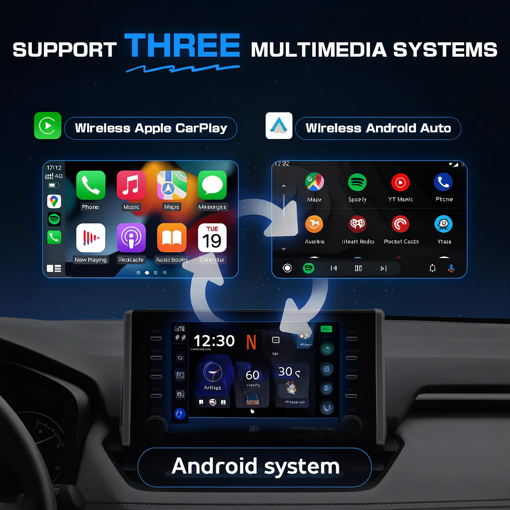 Trendtronics ai Box Lite for cars, 4GB RAM 32GB with android 12 (1 Year warranty) - Image 5
