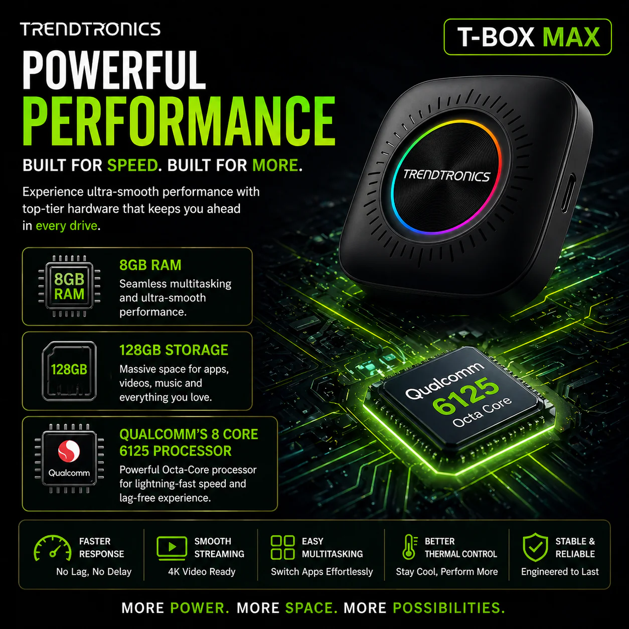 Trendtronics Tbox Max Without sim , 8+128GB, Android 13, CarPlay & Android Auto, Google Play, YouTube, Netflix, jiohotstar - Image 3